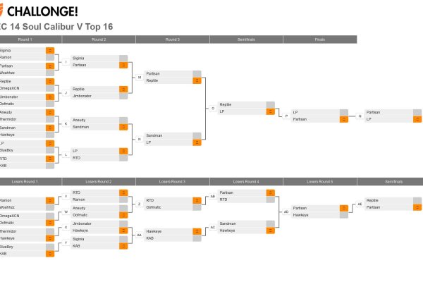 Блейк спрут ссылка