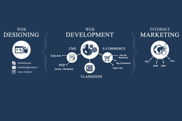 Ссылка на кракен ориг