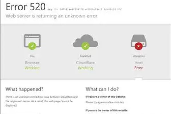 Рабочая blacksprut на сегодня