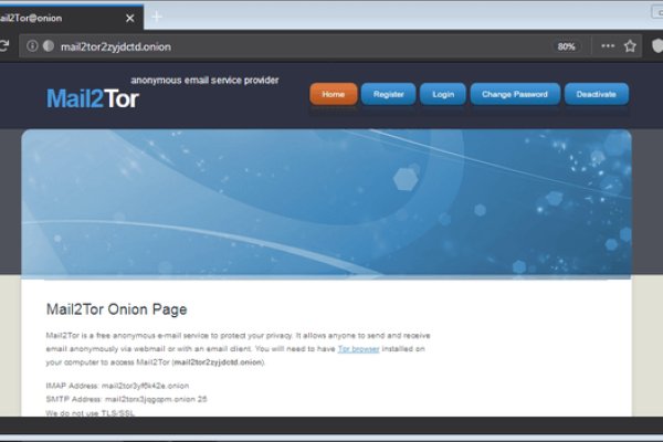 Кракен тор зеркало ссылка