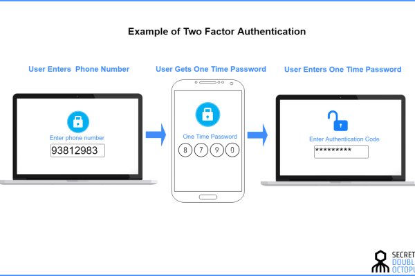 Зеркала для mega