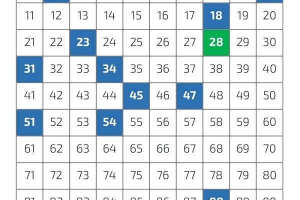 Кракен нарк площадка moj-akvarium.ru
