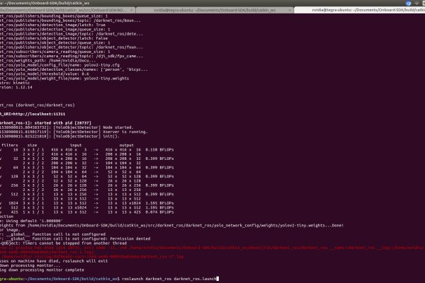 Kraken актуальные ссылки ppg mod ru moj-akvarium.ru