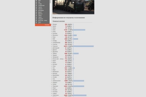 Кракен онион ссылка 2026