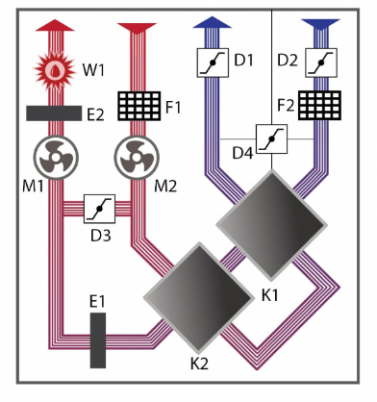 Официальная ссылка площадки кракен