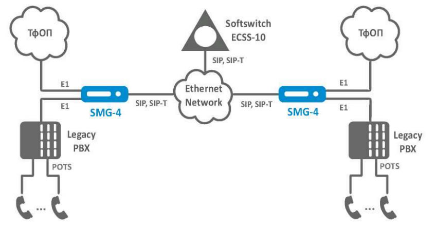 Ссылка кракен lizaalert