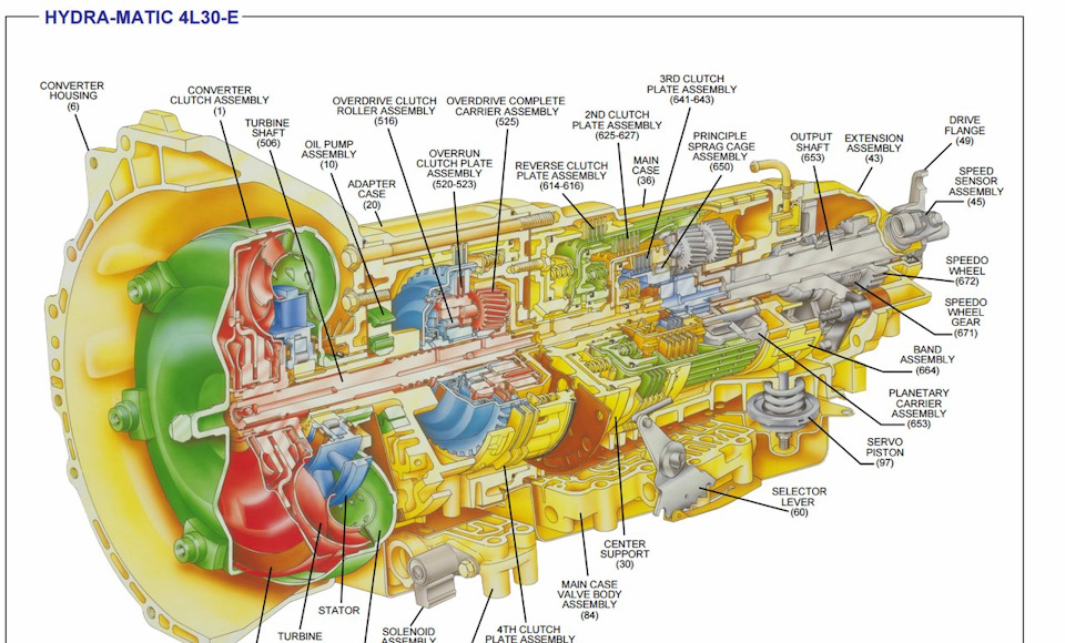 Оригинальные ссылки кракен